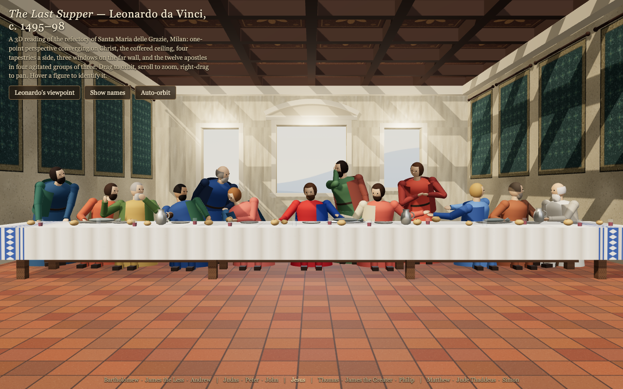 The Last Supper as rendered by Fable 5.1