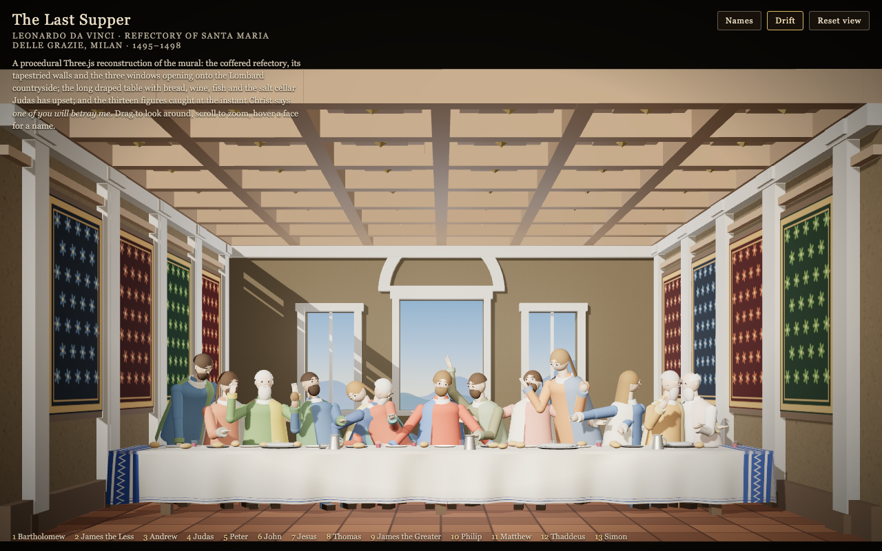 The Last Supper as rendered by Fable 5.1