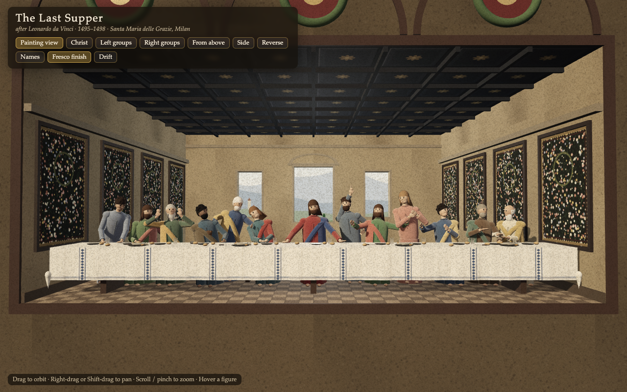 The Last Supper as rendered by Opus 5.5