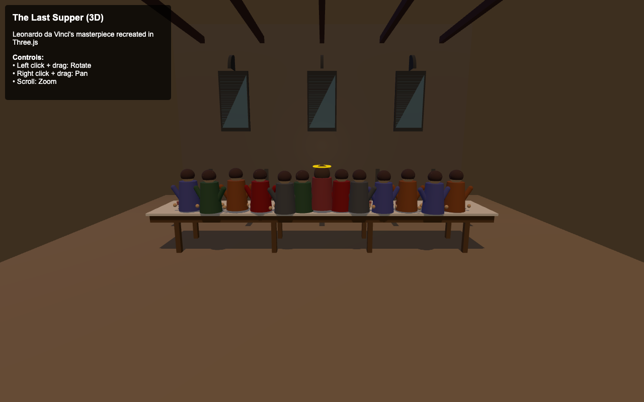 The Last Supper as rendered by Sonnet 4.5