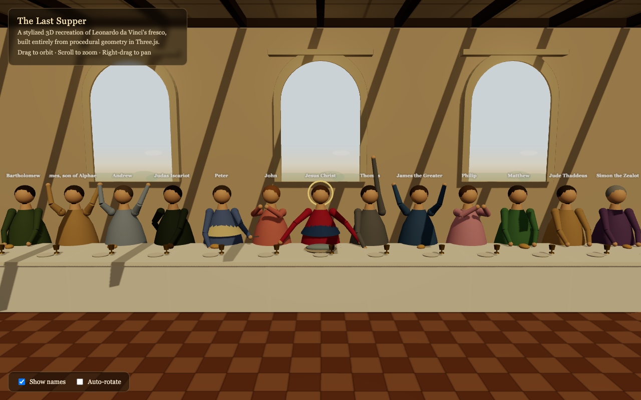 The Last Supper as rendered by Sonnet 5