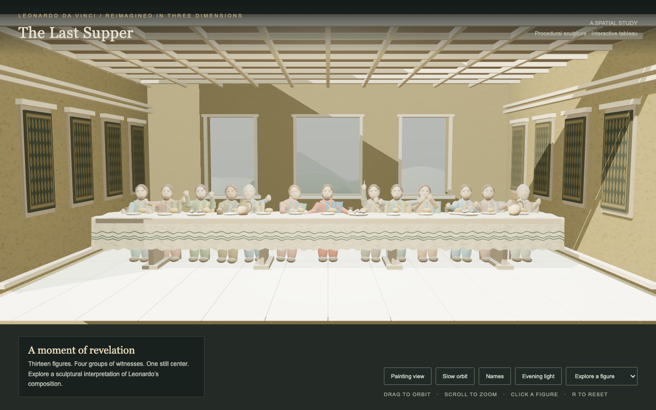 The Last Supper as rendered by GPT-6 Astra
