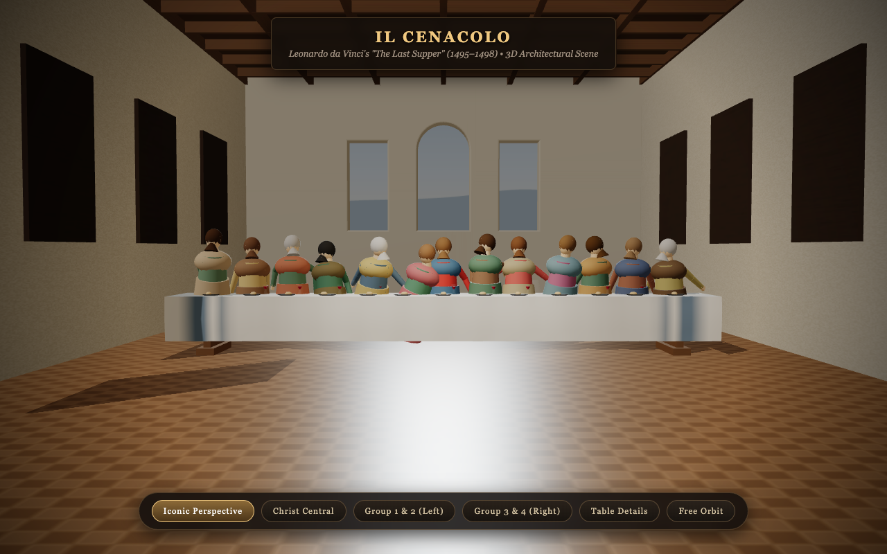 The Last Supper as rendered by Gemini 3.6 Flash