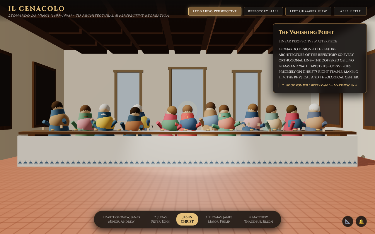 The Last Supper as rendered by Gemini 3.7 Flash