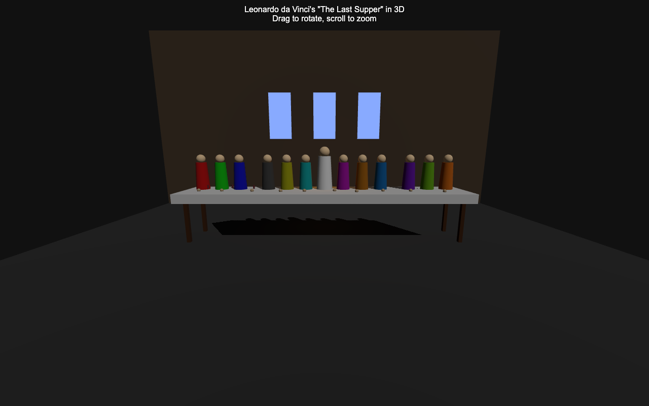 The Last Supper as rendered by Gemini 3 Flash