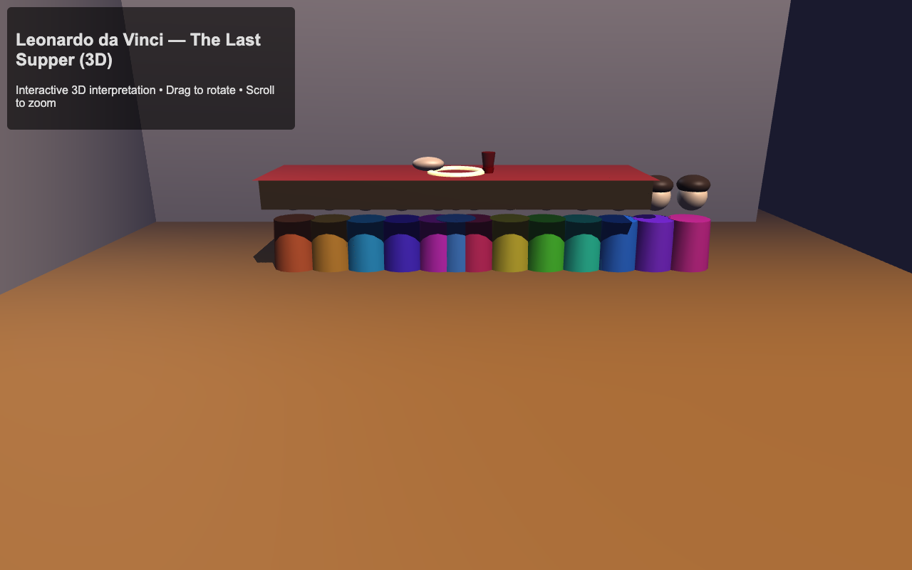 The Last Supper as rendered by Grok 4.20 Non-Reasoning