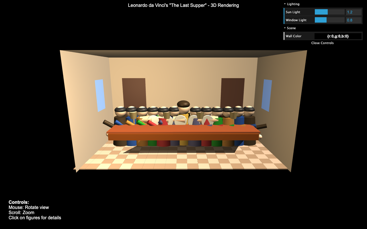 The Last Supper as rendered by Grok 4.20 Non-Reasoning