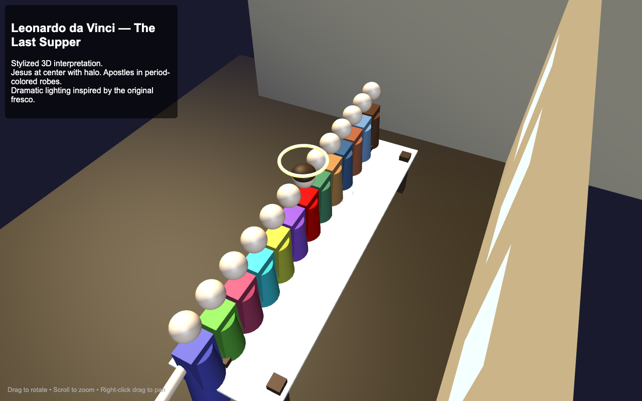 The Last Supper as rendered by Grok 4.20 Reasoning