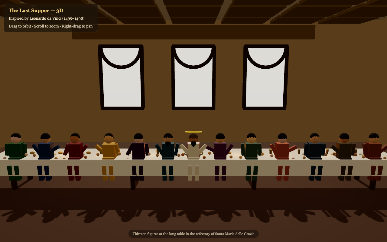 The Last Supper as rendered by Grok 4.5