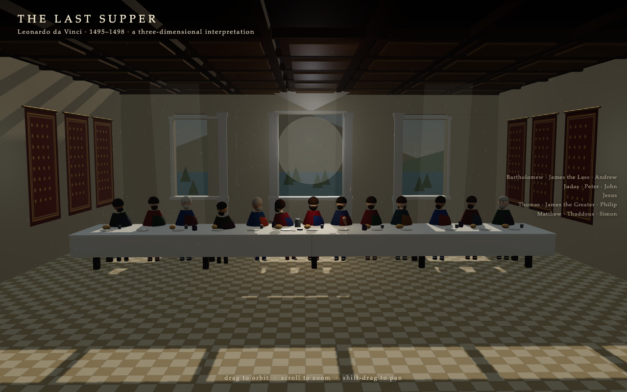 The Last Supper as rendered by Grok 4.6